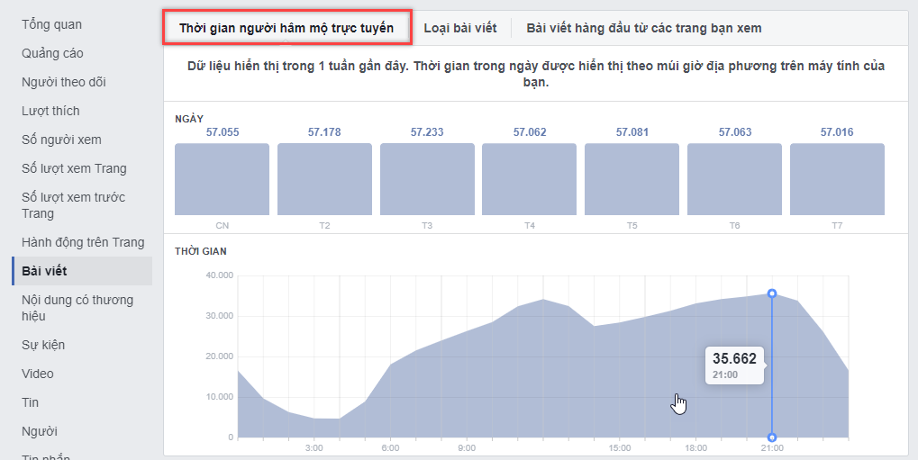 thời gian người hâm mộ 1.png