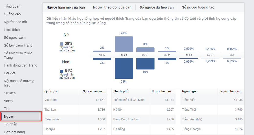 người hâm mộ của bạn.png