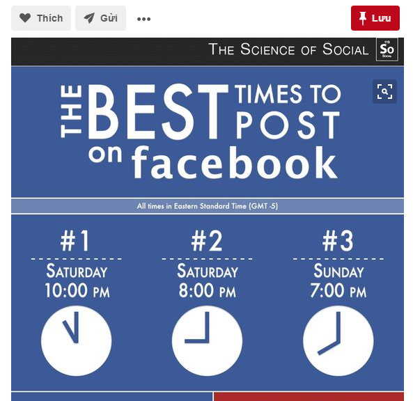 một infographi.png