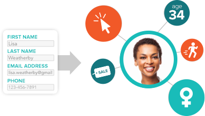 thu thập thông tin.png